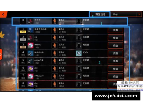 九游会集团官方网站NBA赛事分析：战术策略与球员表现的关键因素 - 副本